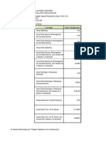 Calculo de Mano de Obra Panama