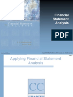 Campbell Soup FInancials