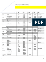 KObelco Rods 202-209