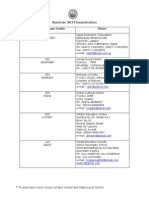 Summer 2014 Examination: To Ascertain Exact Venue Contact Concerned State/Local Centre