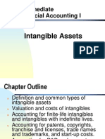 Intermediate Financial Accounting I: Intangible Assets