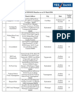 Yes Bank Branch List