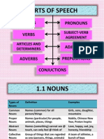 Parts of Speech