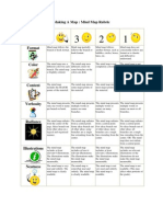 MindMap Rubric