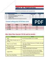 3G Prepaid Datacard Service 