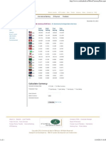 Commercial Bank of Ethiopia Currency Rate