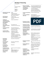 AC - E USMLE Step 2 Poisoning