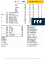 Gametime Daily Lines Sun Jun 29: ML Run Line Total