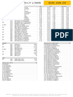 Gametime Daily Lines Sun Jun 29: ML Run Line Total