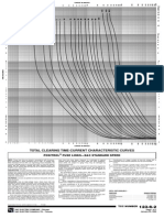 Total Clearing Time-Current Characteristic Curves: Positrol Fuse Links-S&C Standard Speed