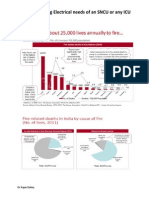 SNCU Electrical Need Analysis SOP