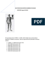 Humanoid and Other Encounters Numbers by Decade UPDATED August 26 2013