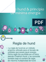 Regla de Hund y Principio de Minima Energia