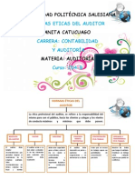 Normas Eticas Del Auditor