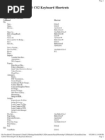 Adobe PhotoShop Shortcuts