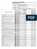 Diagrama de Flujo de Proceso Carro