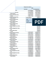 Excel PowerPivotTutorialSample