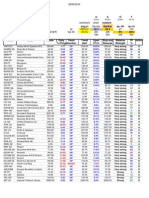 Eu 350 - 2014 - 05 - 29