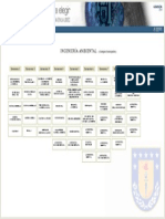 Malla Ingenieria Ambient Al
