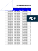 BSC Managed Element-TRX: Index Begin Time End Time Time Granularity Server Bts ID