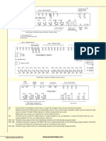 Manual Pluto Data