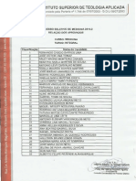 Resultado Processo Seletivo Medicina Inta 2014 2