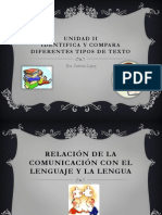 Unidad II Diferente Tipos de Texto PDF