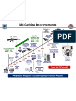 M4 Carbine Improvements