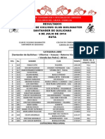 Resultados 7 Clasica Regional de Ciclismo Club Quilimaster - 2014