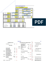 Risk Assessment For Lightning Protection: Structure Identification