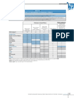 PISA 2012 Performance in Financial Literacy