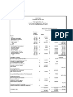 P14 - Statement of Cashflows Requirement No. 1: Kim Zairelle Bibal Bsa - Iii