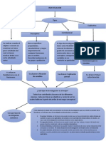 Tipos de Investigacion Tesis