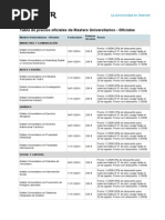 Precios Masters Universitarios Unir