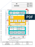 MP-01-01 Mapa de Procesos