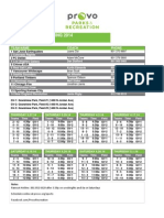 Youth Soccer - Spring 2014: PRESCHOOL - Division 1 Coach Team Name