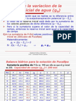 Balance Hídrico Climático