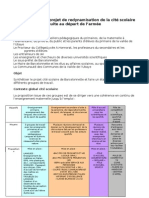 Synthèse Projet Cité Scolaire 2