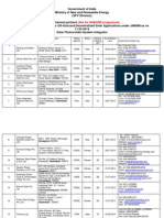 List Channelpartners SP JNNSM