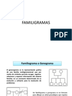 Familio Grama