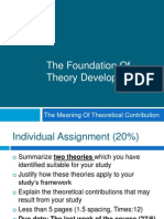 Meaning of Theoretical Contribution