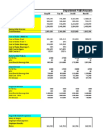 Projected F&B Budget Rohini08-09 Main