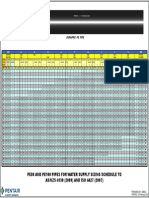 Pe100 Pipe Standard Asnzs4130 2009 and Iso4427 2007