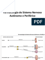 3 - Farmacologia Do SNA e SNP