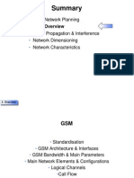 GSM Overview