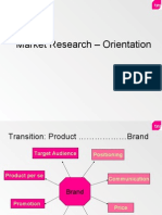 Market Research Orientation