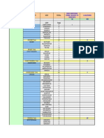 All India Hospital List