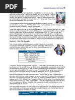 Spreading I Section 1 - Introduction: Vertical Spreads