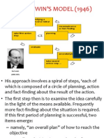 Kurt Lewin'S Model (1946)