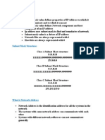 Ccna Subnetting